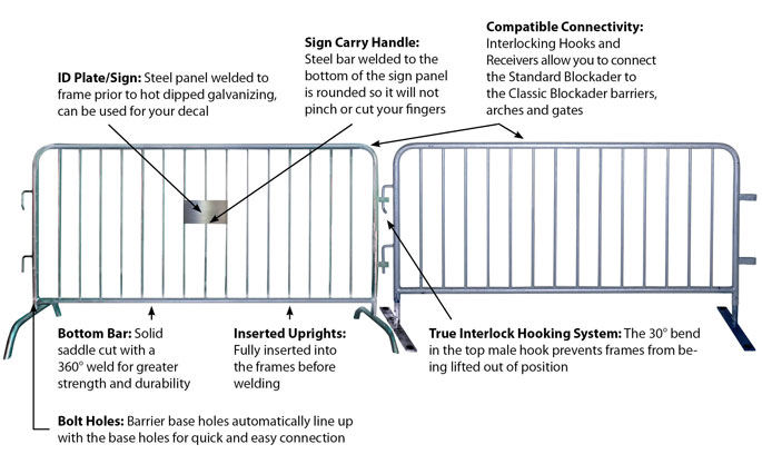 Hot dipped Galvanized In Zinc Spa Crowd Control Barrier