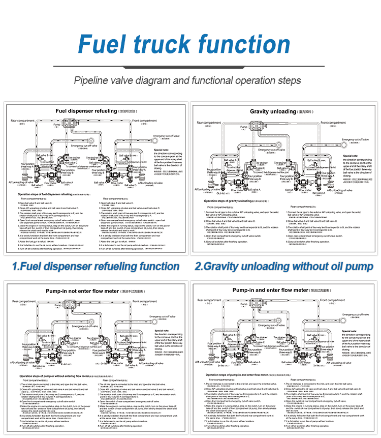 4x2 HOWO Oil Tanker Truck With Maximum Torque ≤500Nm Fuel Tank Capacity ≤100L