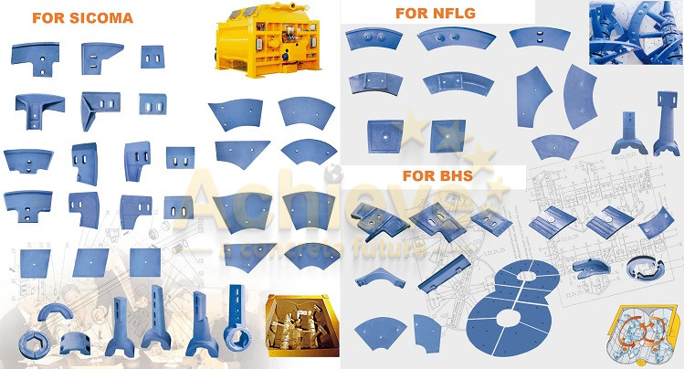 Liebherr TEKA SICOMA BHS Mixer Spare Parts Wear Resistance
