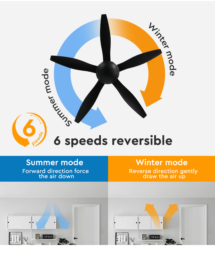 54 Inches 1stshine Black Plastic Ceiling Fan with Remote Control and Air Cooling Fan