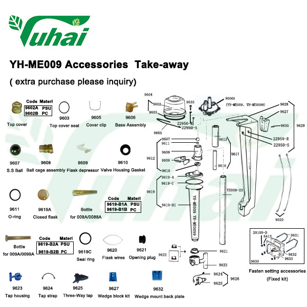 Goat Automatic Milking System Waikato Meter , Milking Machine Milk Degree Meter For Cows Goats Ect