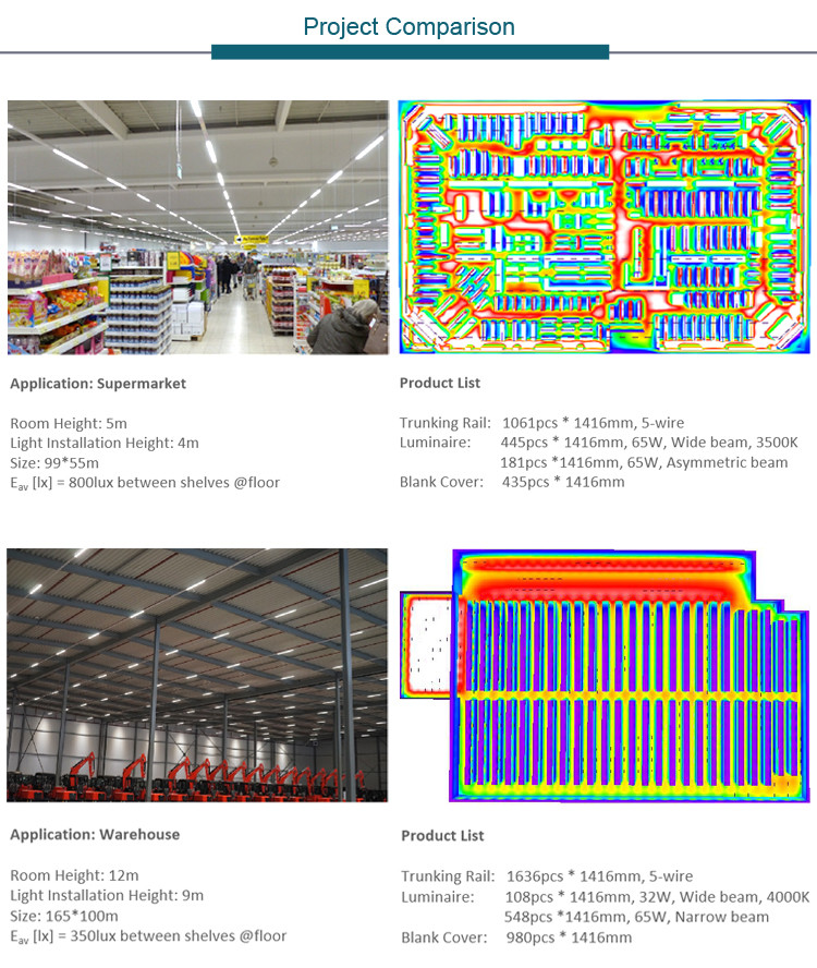 70w Dali Control Dimmable Led Linear Lighting Warehouse Application