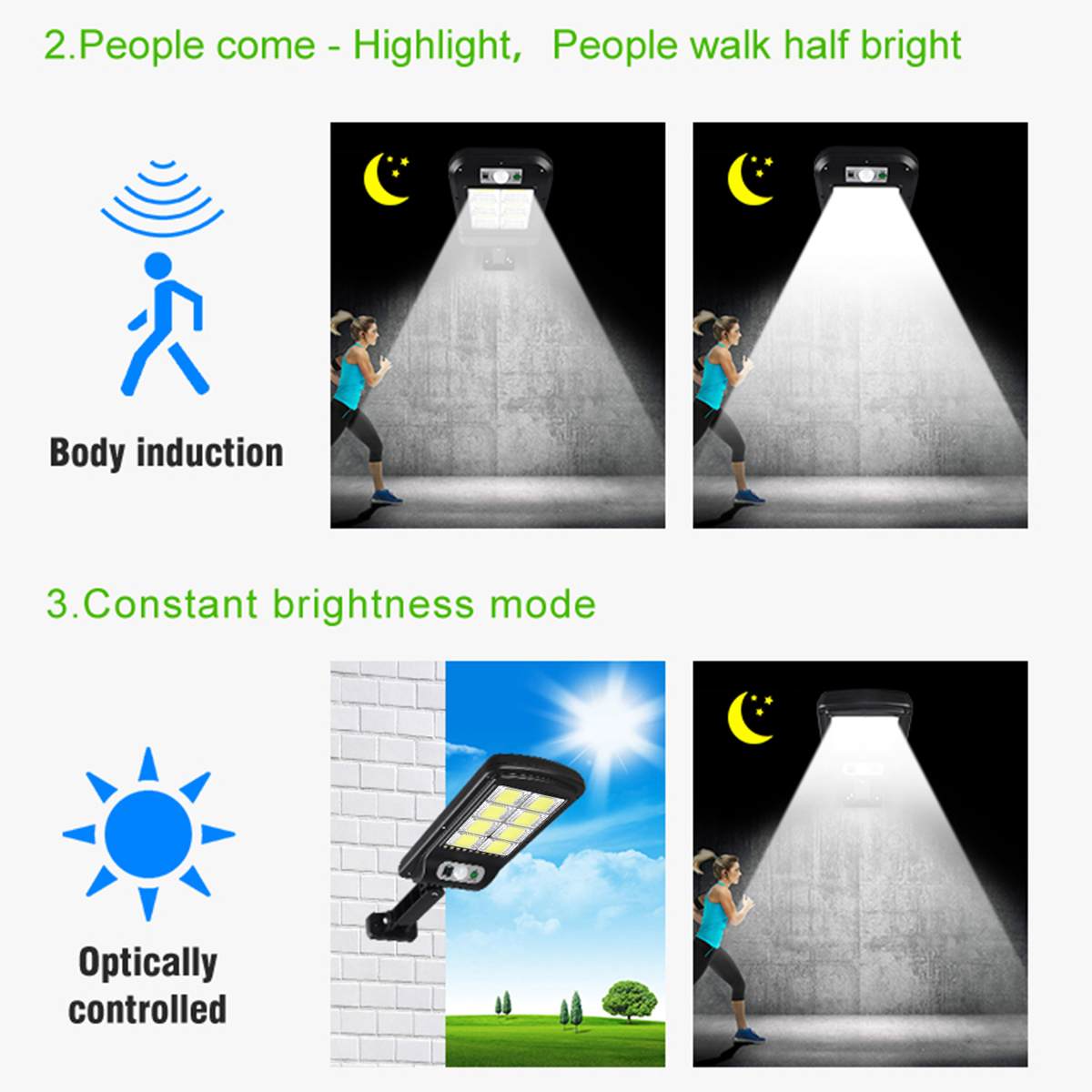High Bright 500LM 3000mAH Led Solar Powered Street Lamp IP65