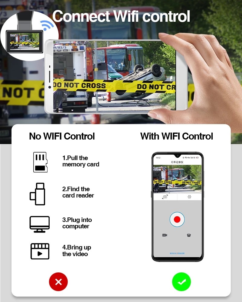 CMOS 3 Inch Side View Dash Cam WIFI GPS Car Camcorder Front And Rear View