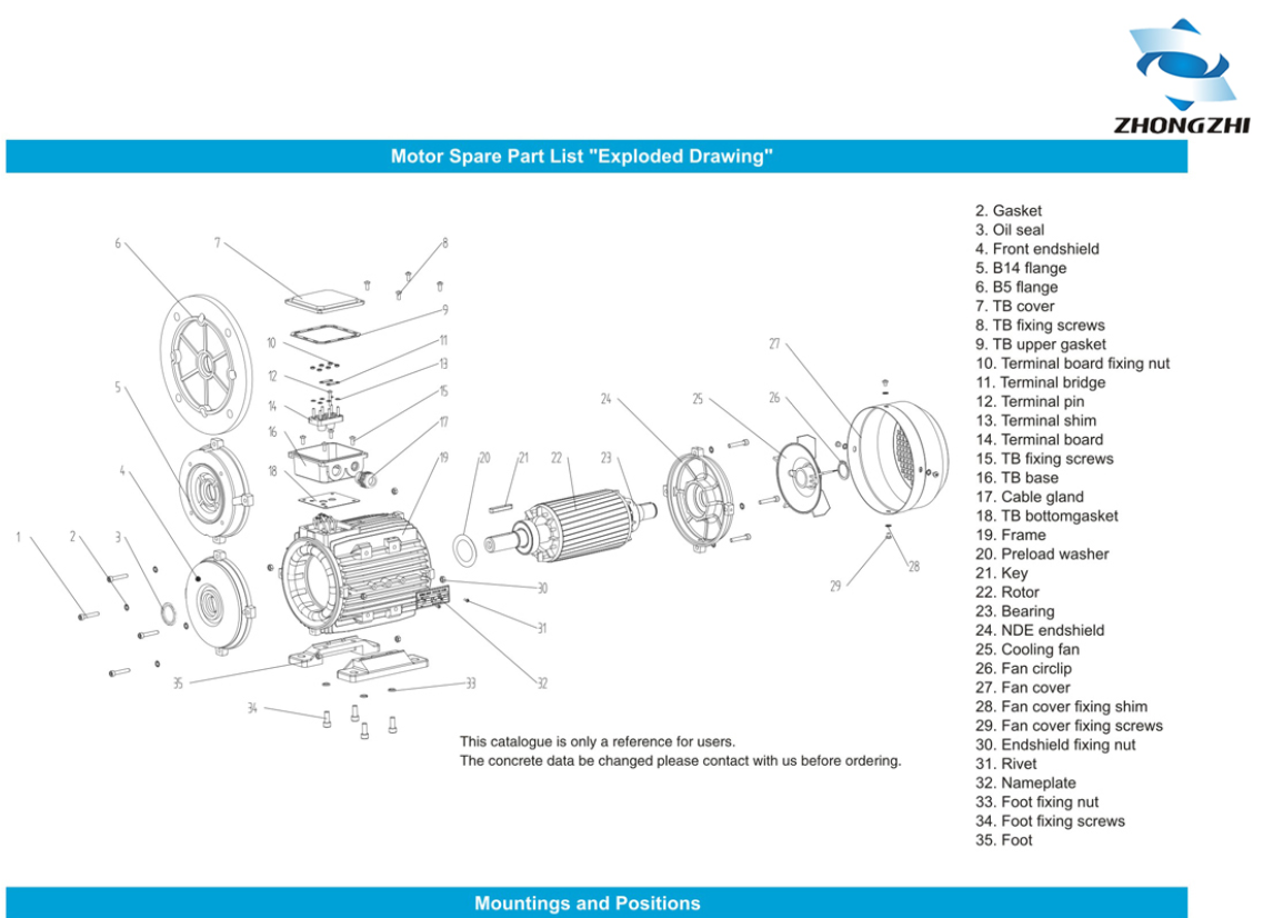 2 4 Pole AC Induction IE2 Three Phase Electric Motor