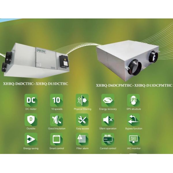 Holtop Commercial ERV HRV Energy Recovery Ventilation