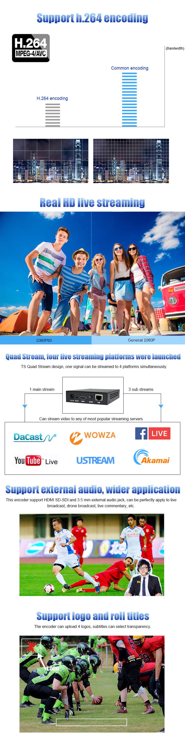 Live Stream Broadcast Device Support 1080p HD H264 Encoder Launched in Beijing Market