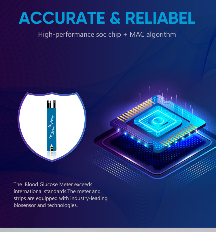 Portable Code Free Digital Glucometer With Small Volume Blood Smart Blood Sugar Monitor Blood Glucose Meter Full Kit