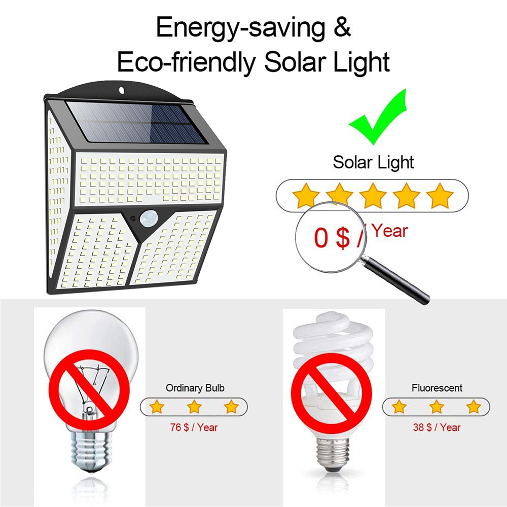 2200MAH Solar Motion Sensor Wall Light 436LED 3000LM For Courtyard Path