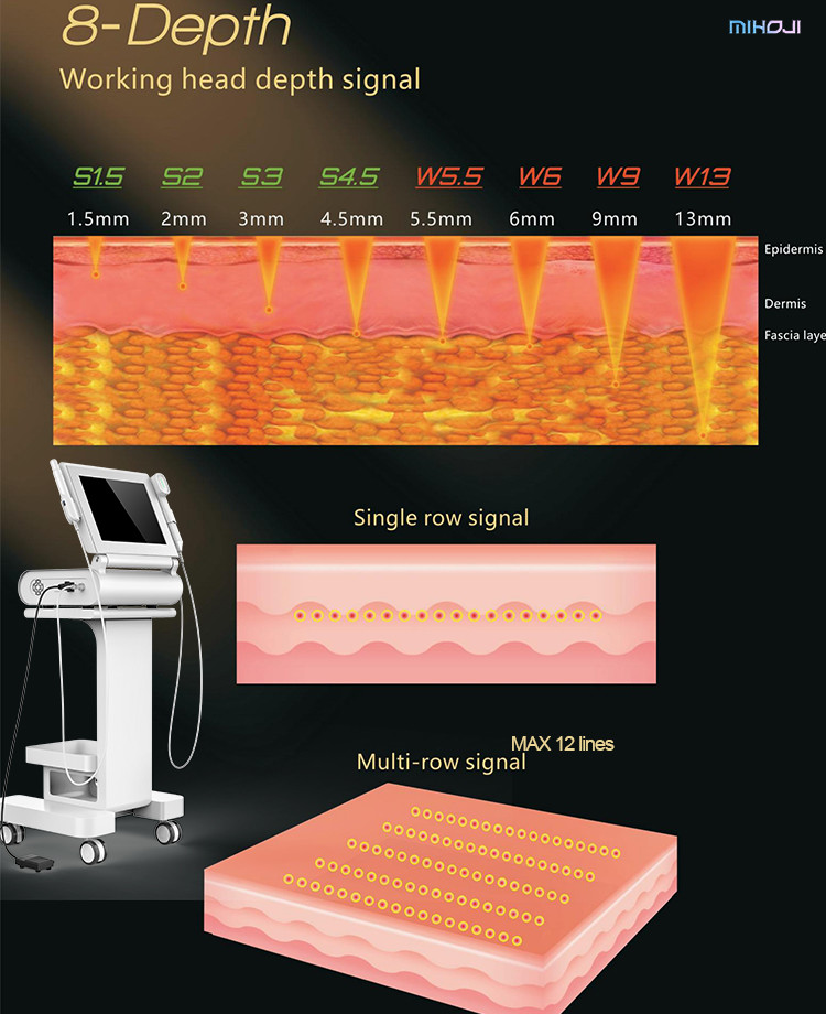 8D Hifu Body Machine Anti Aging 40000 Shots With High Energy Ultrasound