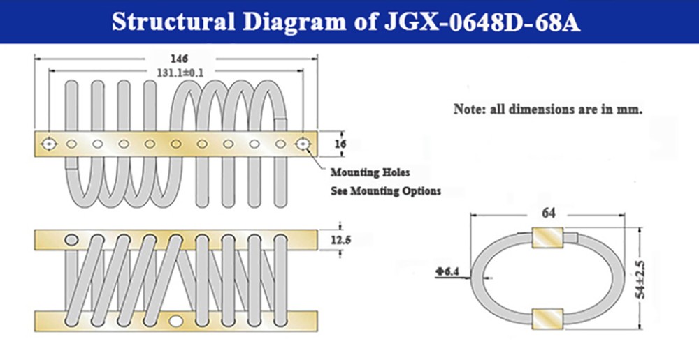 Vibration Circular Wire Rope Isolator Shock Absorber