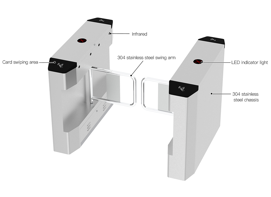 Automatic Pedestrian Barrier Entry Security Control Face Recognition Turnstile