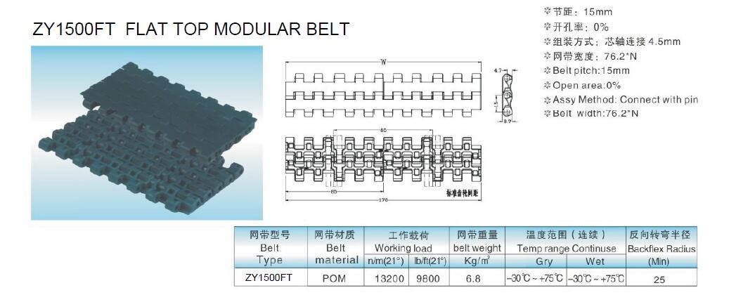 ZY1500FT Plastic flush grid modular belts pitch 15mm flat top 1505 metric top conveyor modular belts