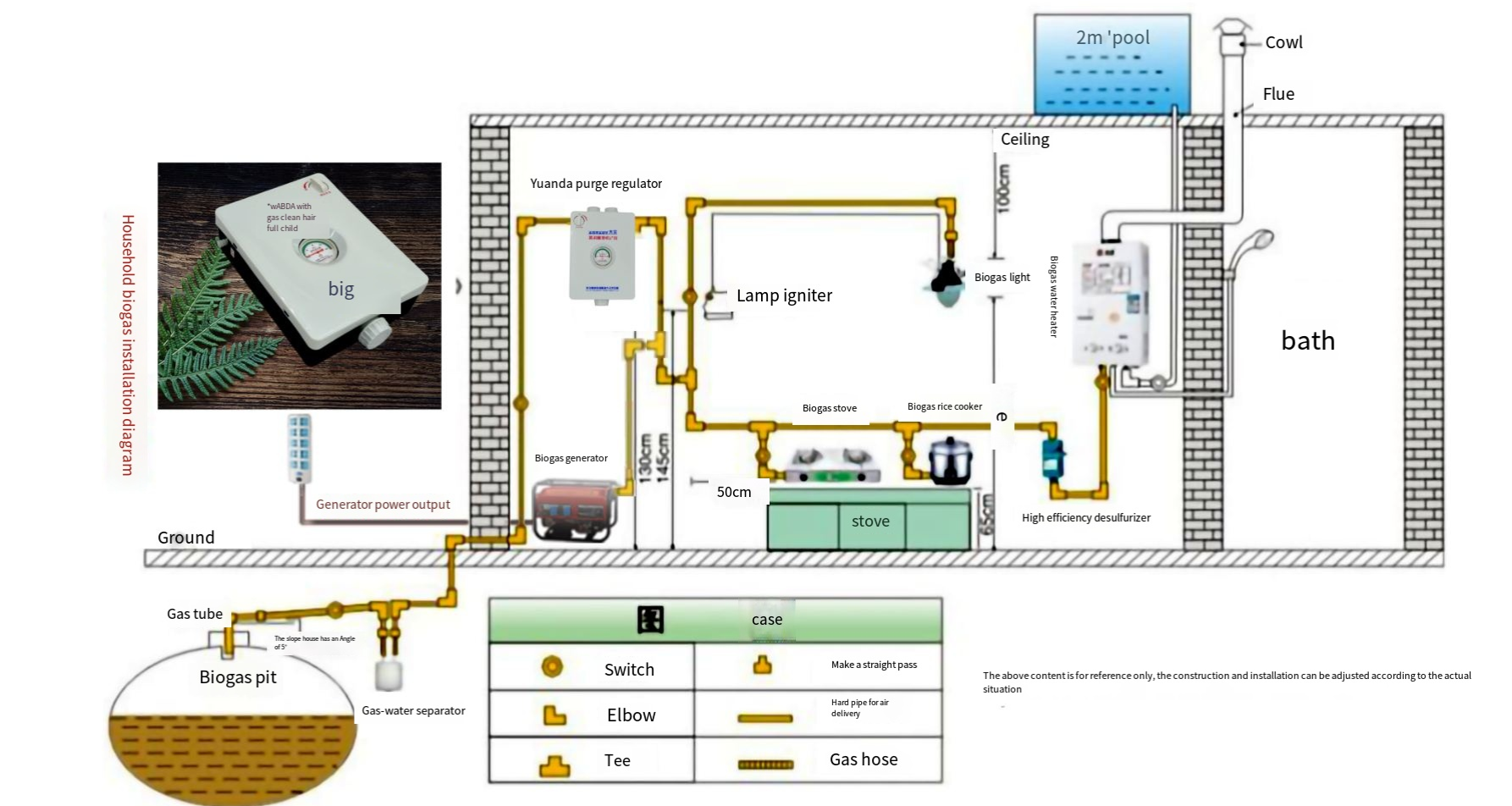 6.25KVA Power Diesel Generator For Home Biogas Generator Set 5KW AC Single Phase