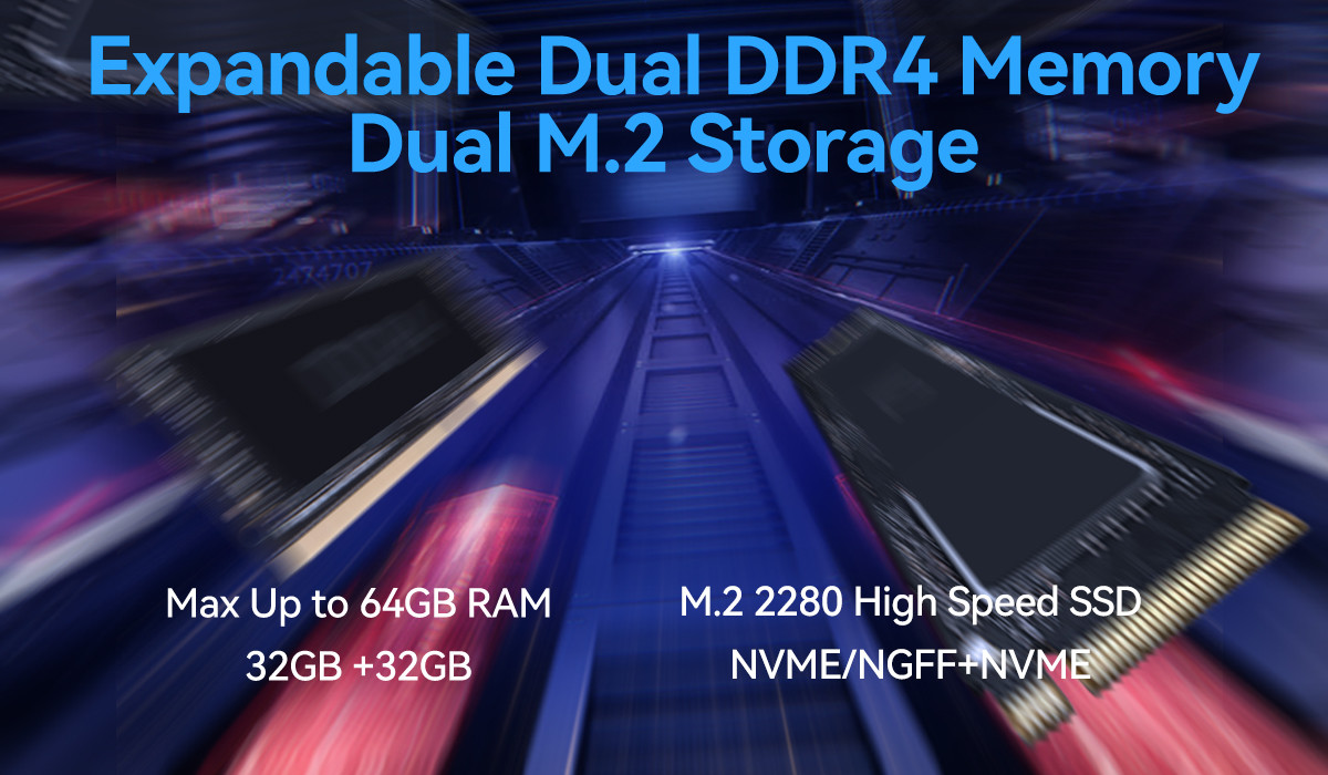 DDR4 Mini Computer Dual LAN Dual HDMI Intel 12th Generation Core i3 i5 i7 Mini PC