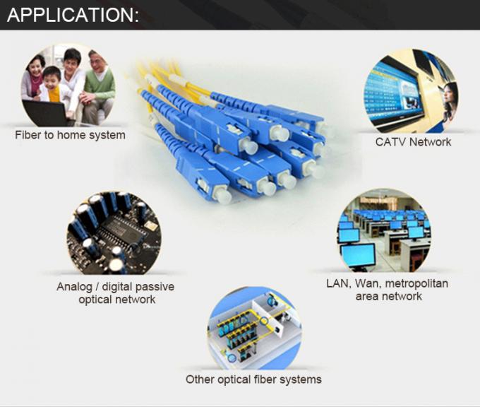 FTTH E2000 APC - SC / APC Fiber Optic Patch Cord , Single Mode Simplex Cable