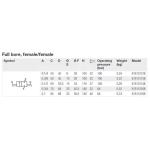 615112128 Stainless Steel Ball Valve High Pressure Hydraulic