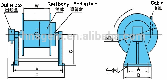 Retractable Electric Cable Reel Cord Reel