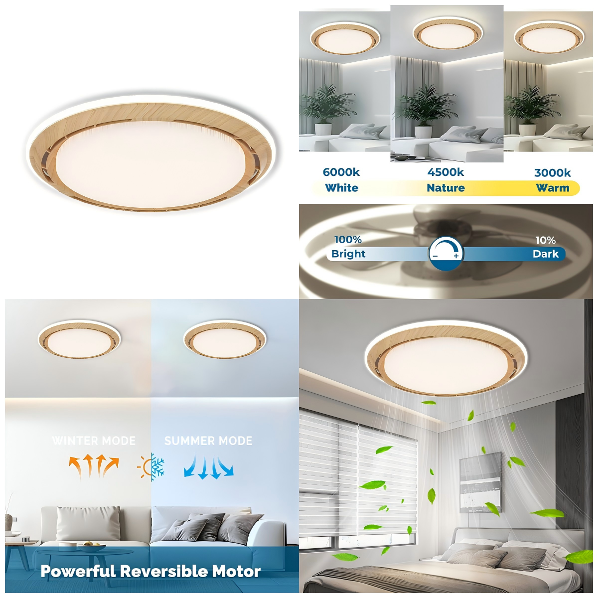 Wholesale Factory 20 Inch LED Bedroom Ceiling Fan Remote Control Flush Mount Ceiling Fan With Light