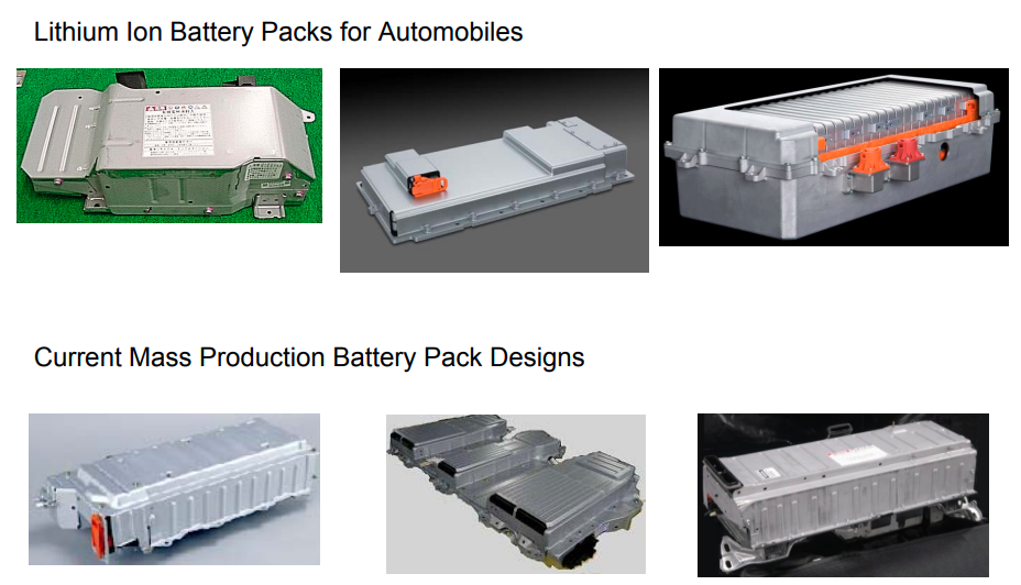 5Hz - 3000Hz Vibration Test Table For Large Lithium Ion Battery Assemblies