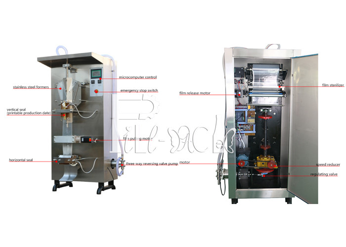 Sachet / Pouch / Bag Liquid Water Filling / Filler Machine / Equipment / System / Line / Plant