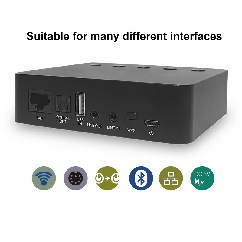 WiFi Audio Kits Multi Room Streaming Adapter Network Wireless Audio Receiver