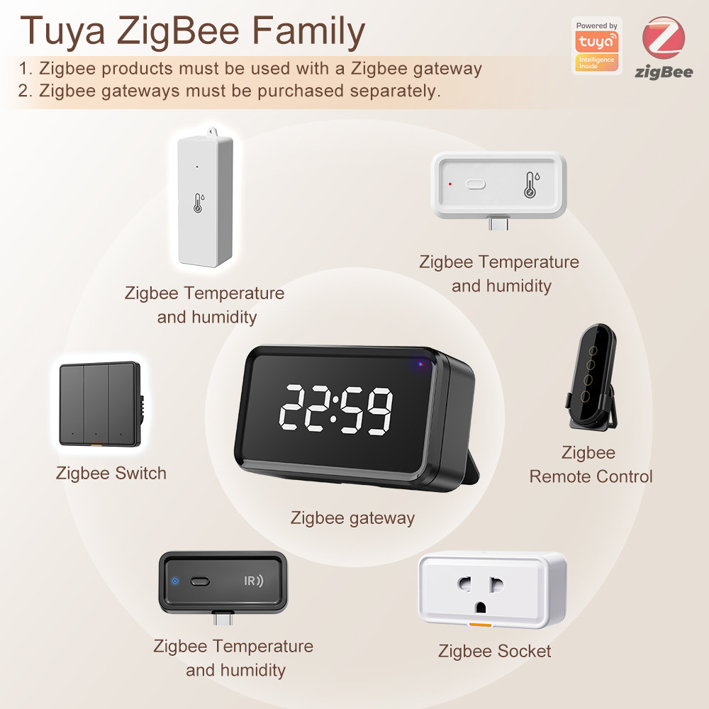 Tuya ZigBee3.0 Smart Temperature and Humidity Sensor, Battery Powered, Mini Indoor Hygrometer, Work with Alexa, Google Home