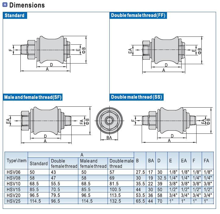 HSV Series Hand slide valve HSV06 HSV08 HSV10 HSV15 Sliding Switch Hand Push Valve