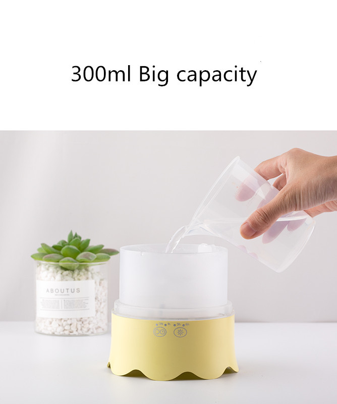 Multi Color Cool Mist Aroma Diffuser Color Changing Essential Oil Diffuser