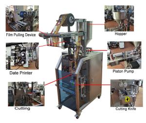 China 80bags/min Liquid Packer Machine 304 Stainless 20ml Sanitizer wholesale