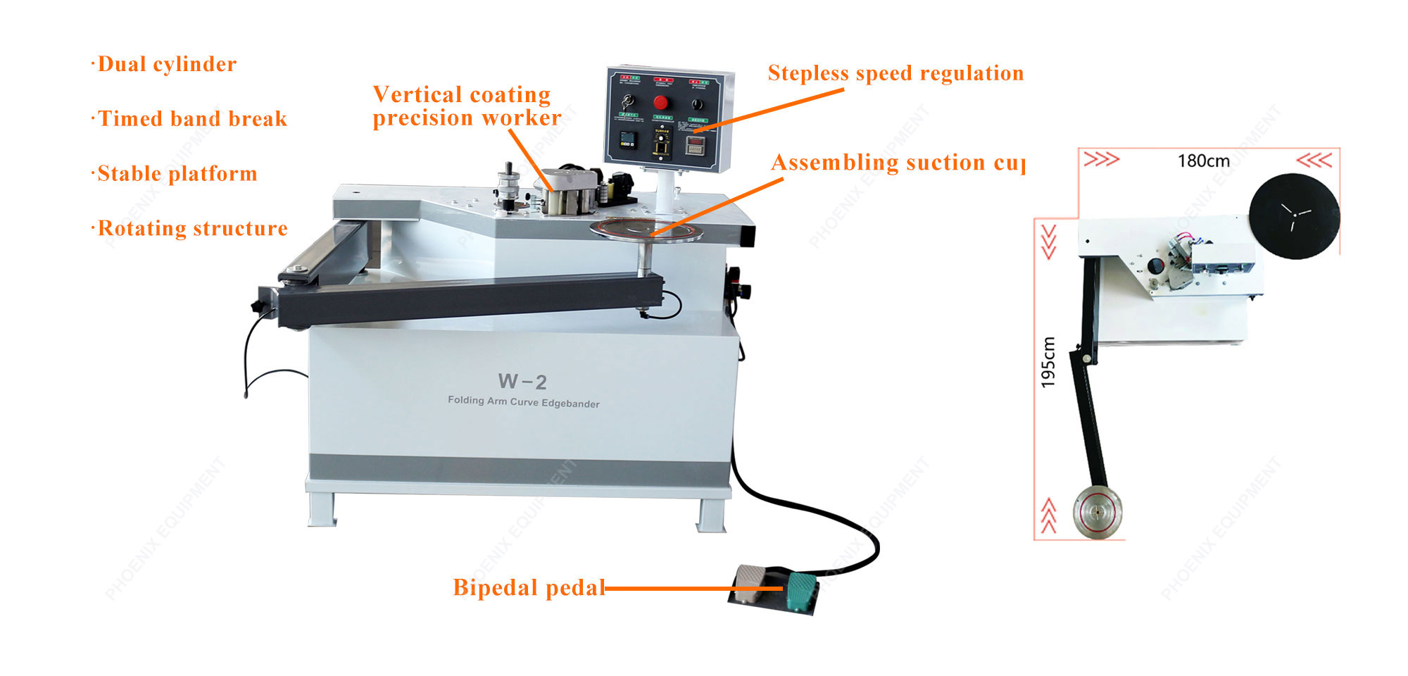 Auto Edge Bander Machine for MDF Straight and Bevel Laminate Corner PVC Small Edge Banding
