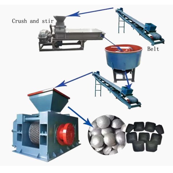 Charcoal Making Machine Smokeless Straw Bamboo Chips Sawdust Barbecue Charcoal
