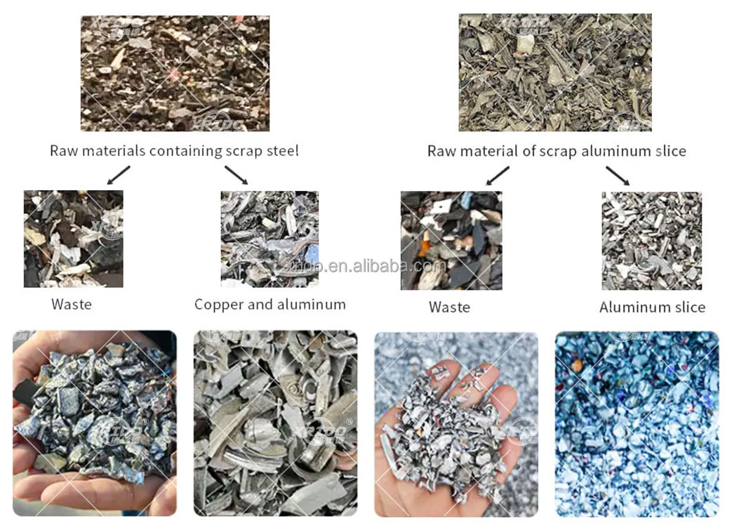 Nonferrous Metal Plastic Eddy Current Magnetic Separator Machine Price