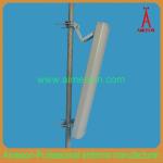 806-960MHz 2x15dBi Directional Panel Antenna CDMA GSM antenna