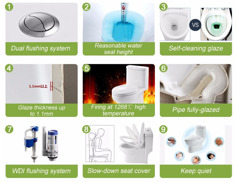 Sanitary ware siphonic wc , one piece S trap ceramic toilet CE Certification