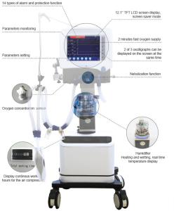 China Temp Adjustment Hospital Ventilator Machine , Durable Oxygen Breathing Apparatus wholesale