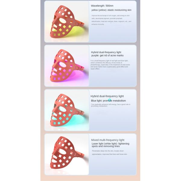 Red Light Therapy for Face 7 Colors Light Therapy Mask for Women and Men LED Face Mask Infrared Light Therapy with Remote 3D Adant to Face Shape