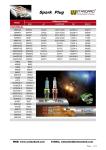 Motorcycle Spark Plug C7HSA WC7S D8EA CPR8EA ALL MODEL