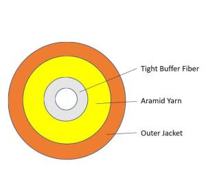 China LSZH simplex Fiber Optic Cord wholesale