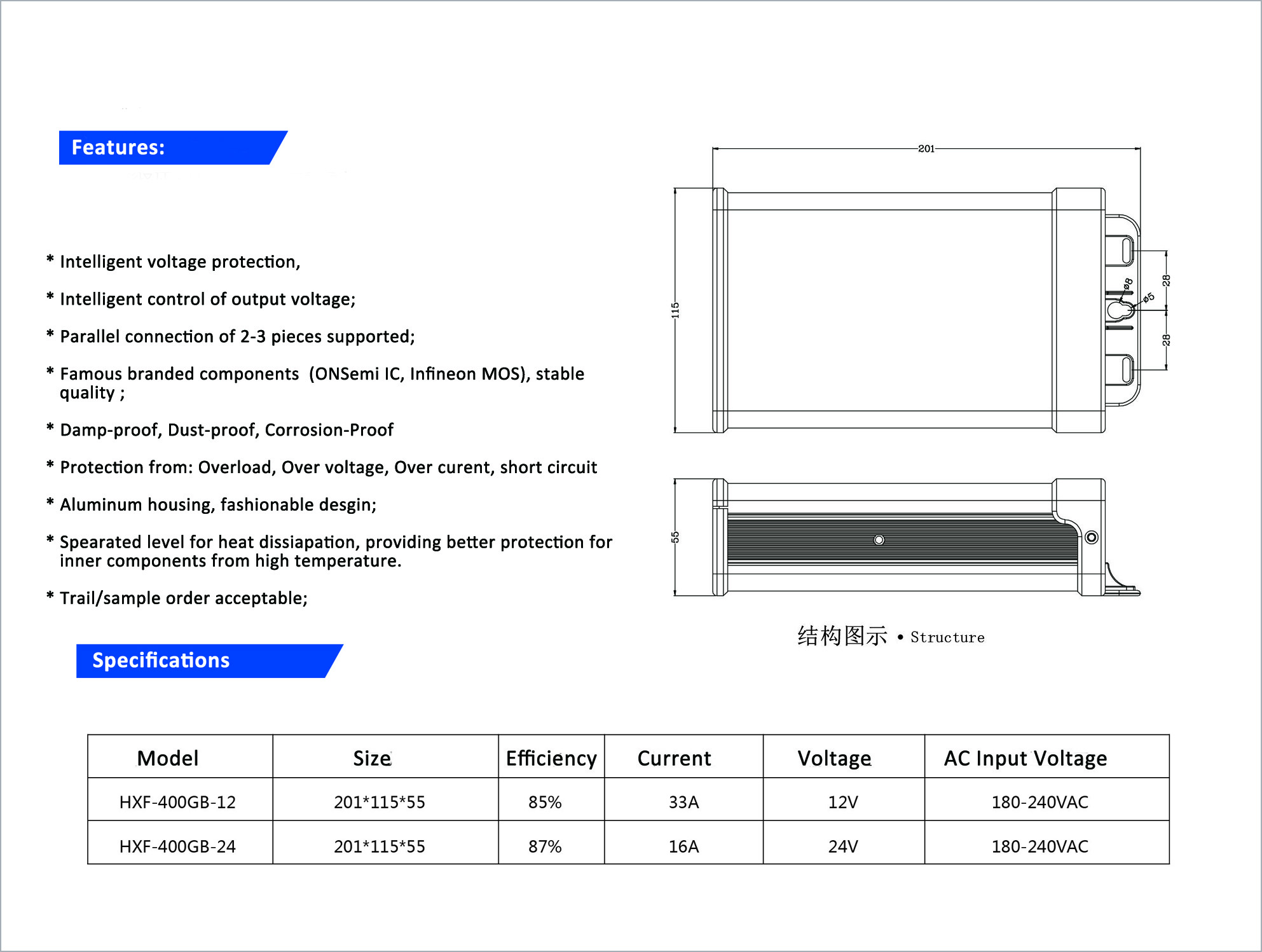 12V LED DRIVER