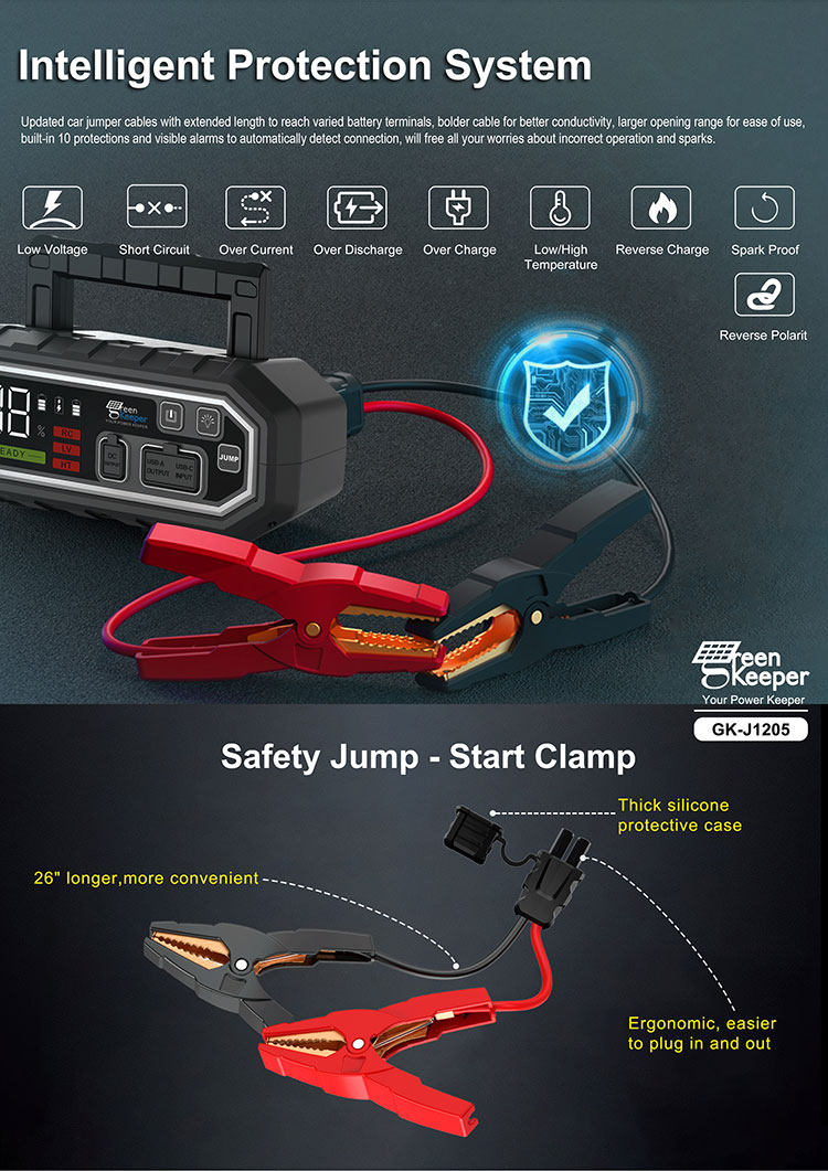 4000A Peak Current 24000mAh High Power Jump Starter with LED Light Green Keeper 2024