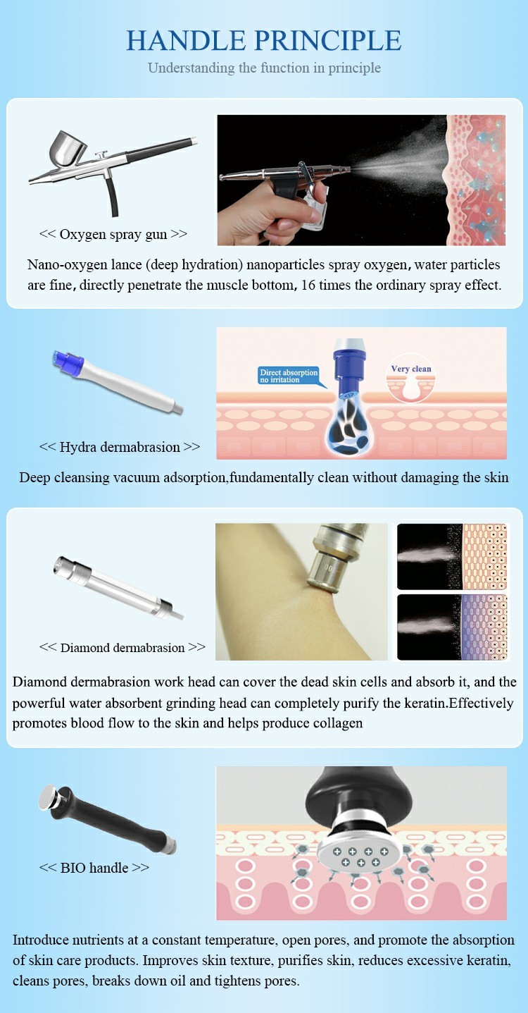 Microdermabrasion Beauty 10 In 1 Hydrafacial Machine Skin Peel Device