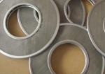 304/316/316L Sintered Stainless Steel Filter Disc Recyclable Feature