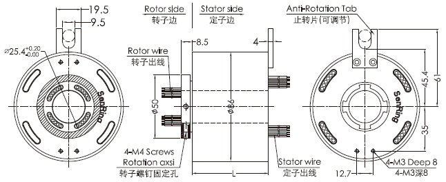 eh2586-02 series EH2586-02 Series 2 Channels Gigabit Ethernet Rotary Joint slip ring Drawing 