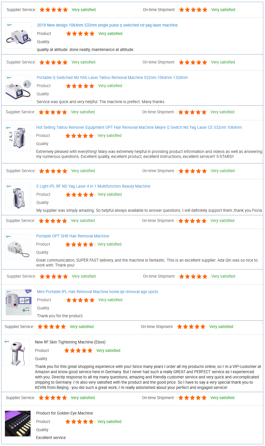 High Intensity Focused Ultrasound Machine 2 in 1 Facial Anti Wrinkle