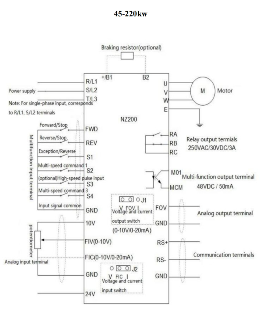 3PH AC380V Low Voltage Inverter Control And Adjust The Speed For Ac Motor