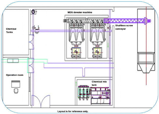 Multi Disc Sludge Dewatering Plate And Frame Filter Press For Slurry Dehydrator In Sewage Treatment