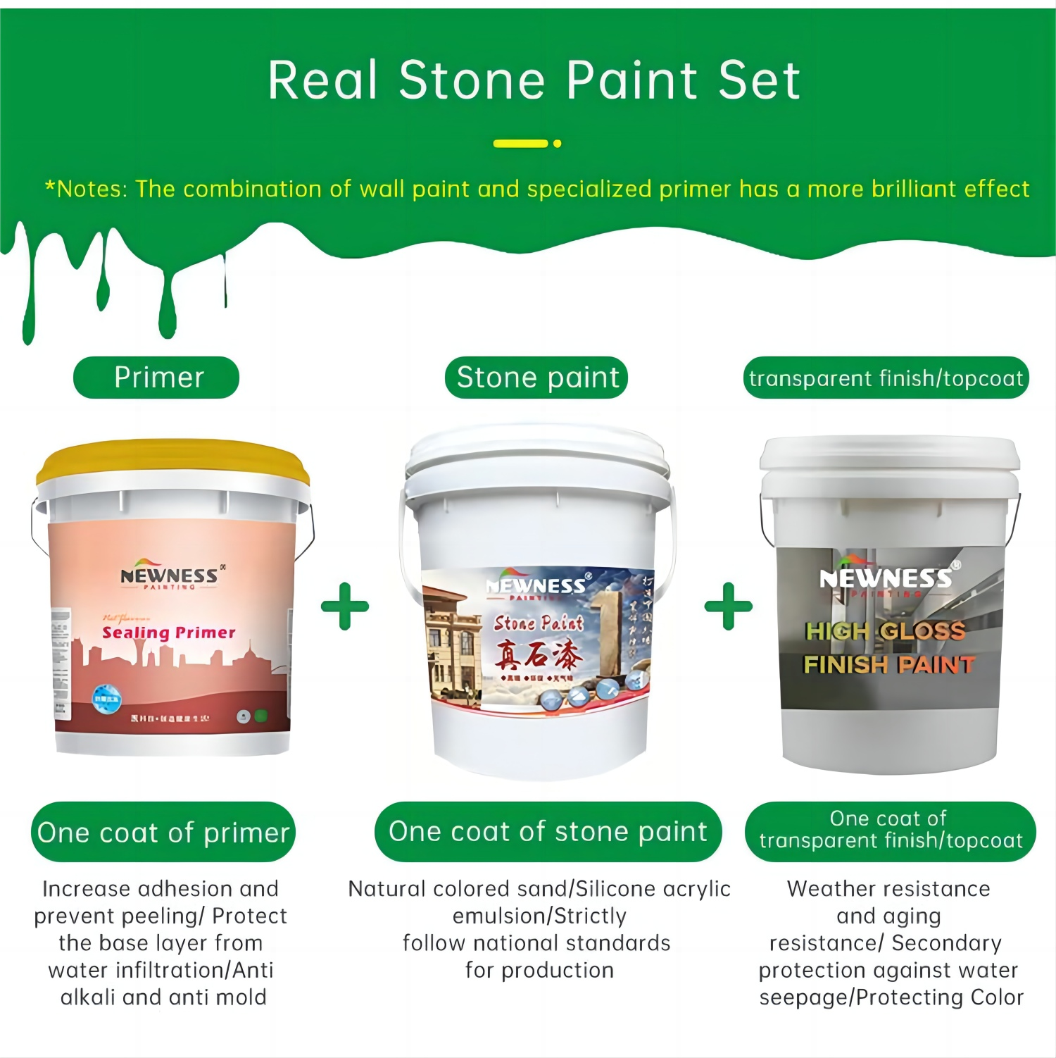 Top-Notch Asian Paints Eco-Friendly Wall Spray Stone Paint Aging Resistance 250 Hours