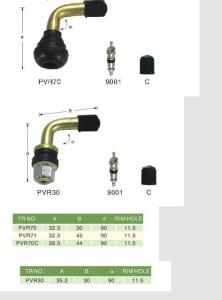 China valves wholesale