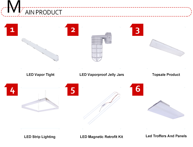 North America Industrial and Office LED Wraparound Light Fixture with 2ft 4ft 8ft ETL DLC